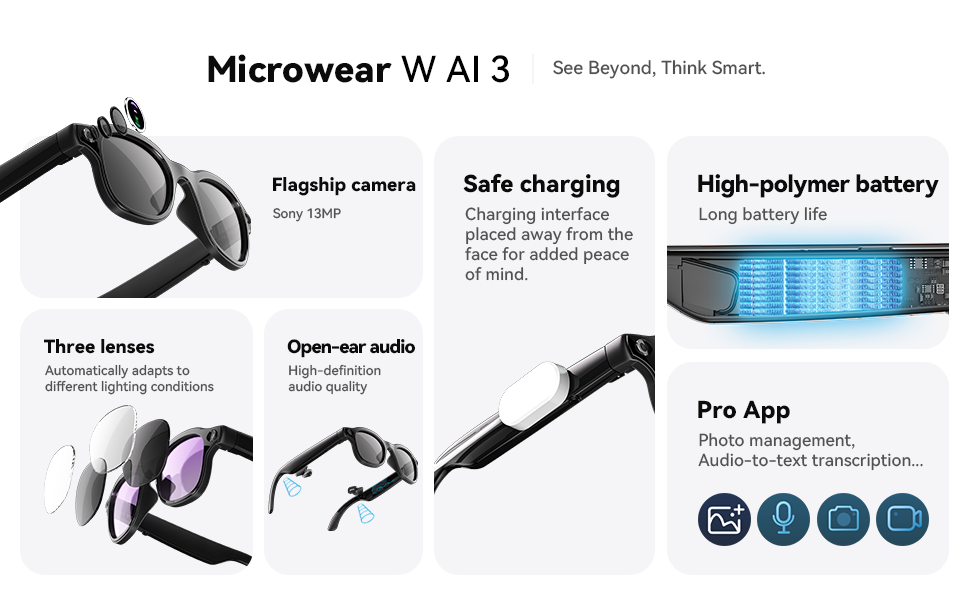AI Smart Glasses 8 million pix - đánh giá và giá Photography Angles