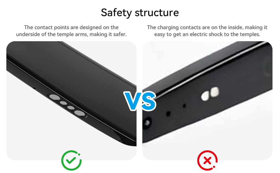 AI Smart Glasses 8 million pix - đánh giá và giá Photography Angles