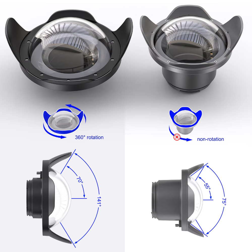 6' Wide Angle Dome Port Lens F - đánh giá và giá Photography Angles
