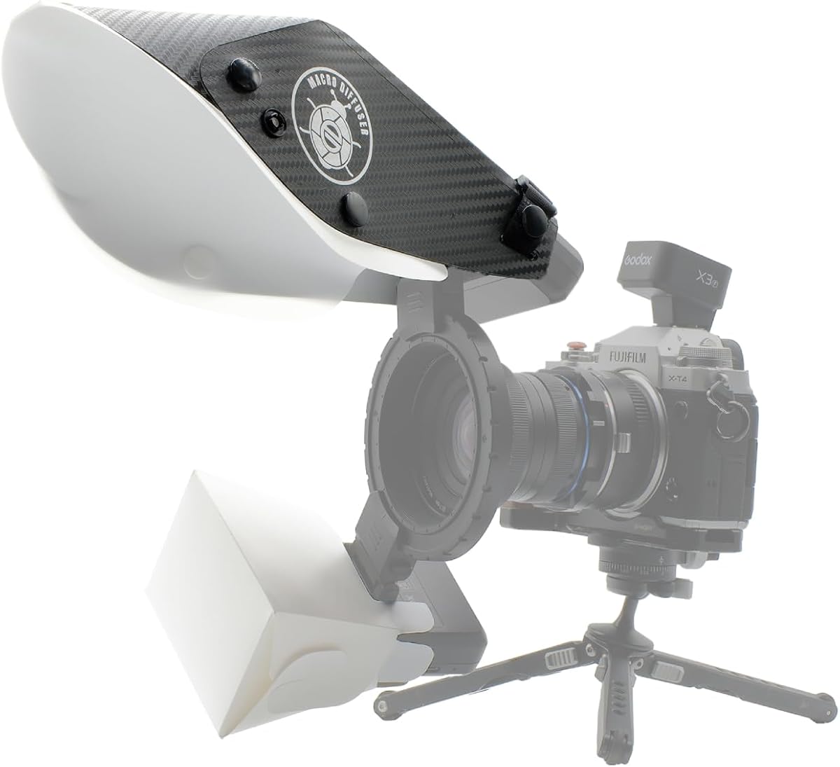 Guage MF12 Macro Flash Diffuse - đánh giá và giá Photography Angles